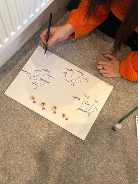 A person creating a mind map with letter tiles during a Cuckmere Training session